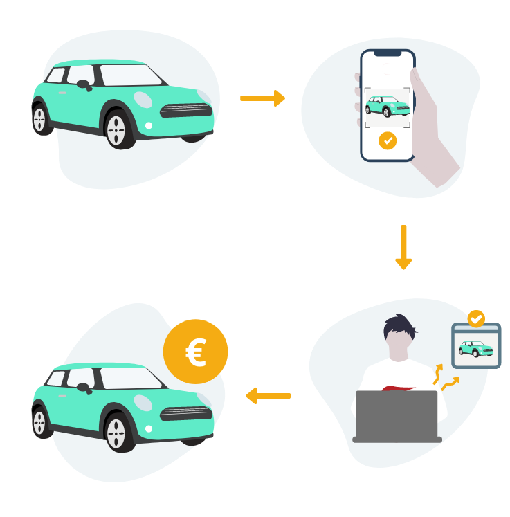 diagrama-1-tasacion-vehiculos-mobile